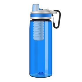 Camping Hiking Water Filter Bottle Portable Mug For Outdoor Emergency Survival Portable Purifier Water Filter Leakproof (Color: Blue)